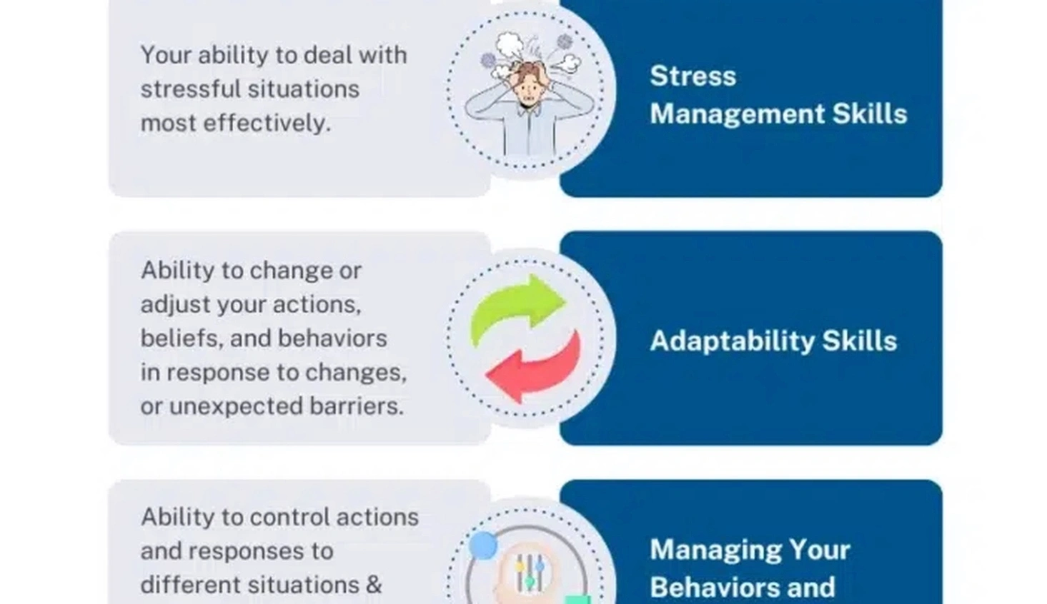 Employee entrepreneurship skills development